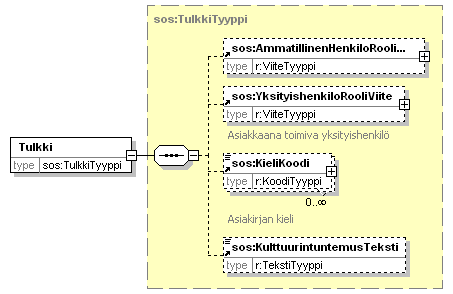 index_p375.png