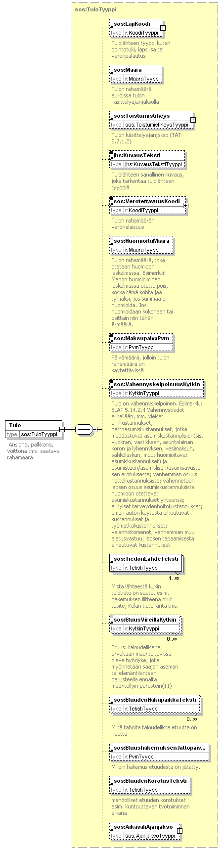 index_p376.png