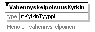 index_p395.png