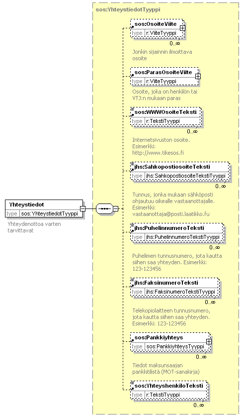 index_p428.png