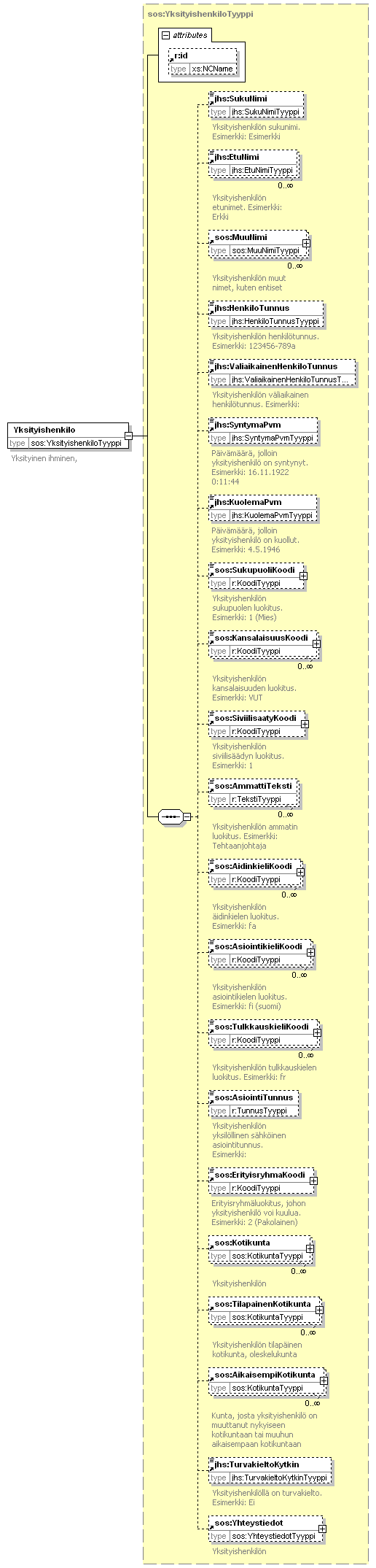 index_p431.png