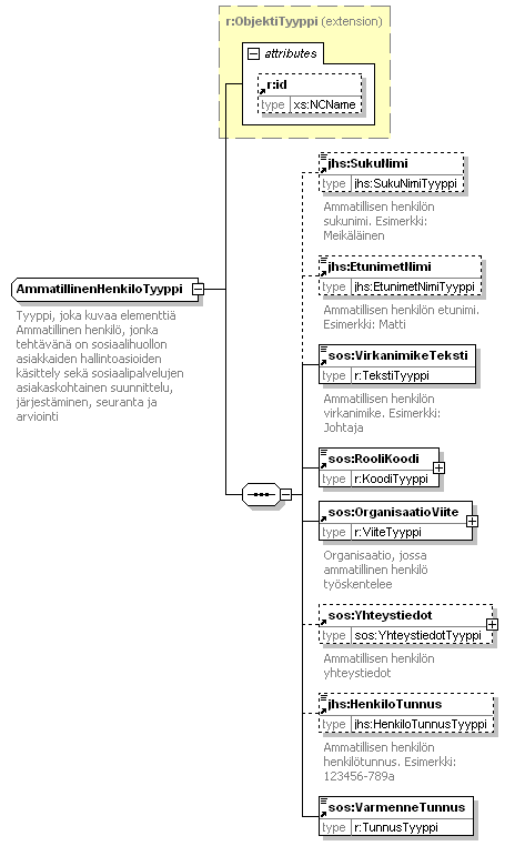 index_p443.png
