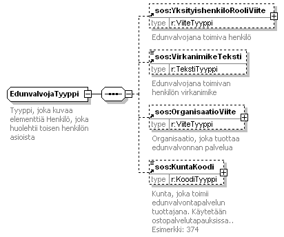 index_p453.png