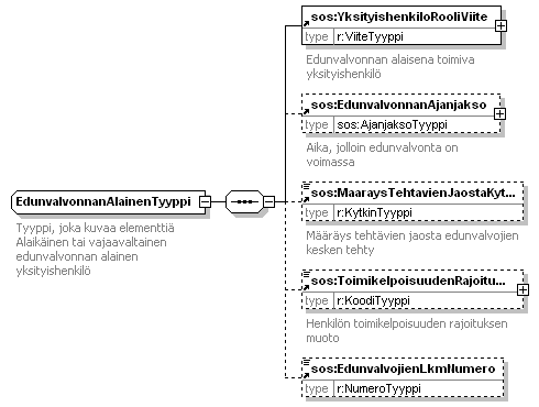 index_p454.png