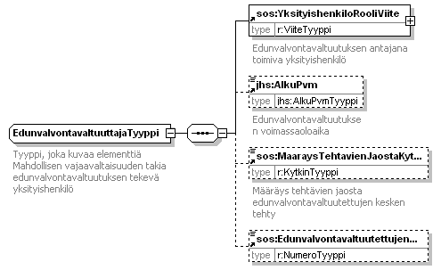 index_p457.png