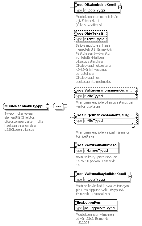 index_p486.png
