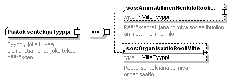 index_p490.png