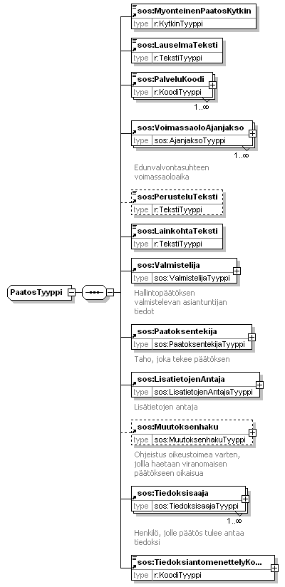 index_p491.png