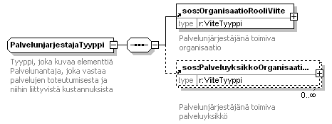 index_p492.png