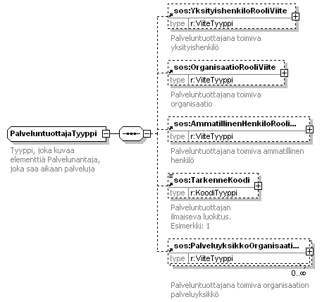 index_p493.png