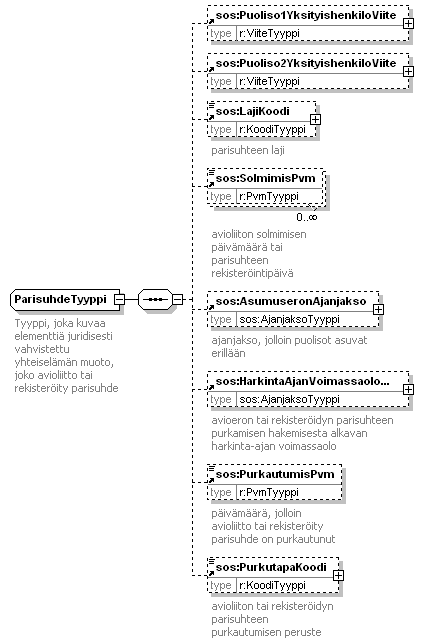 index_p495.png