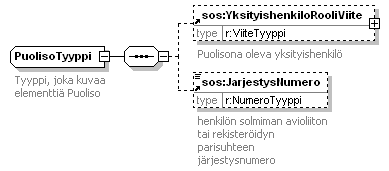 index_p496.png
