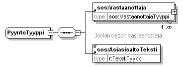 index_p497.png