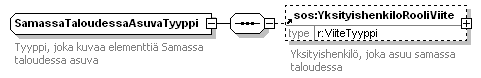 index_p500.png
