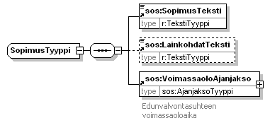index_p505.png