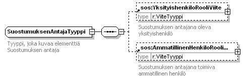 index_p506.png