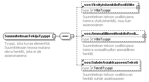 index_p507.png