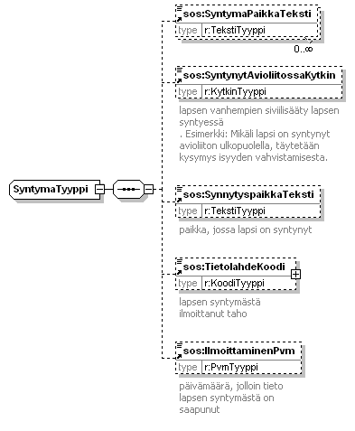 index_p509.png