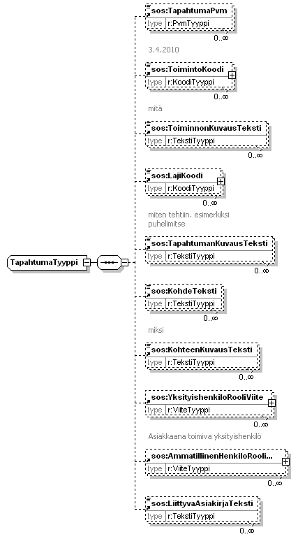 index_p511.png