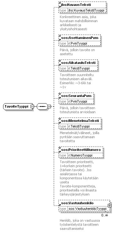 index_p512.png