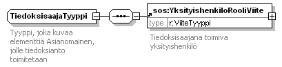 index_p515.png