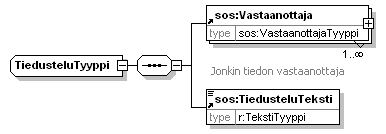 index_p516.png