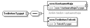 index_p518.png