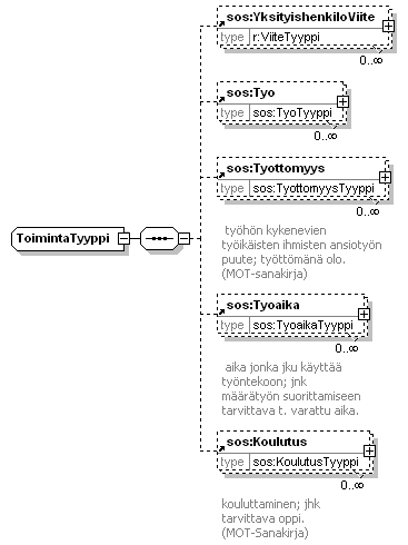index_p519.png