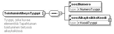 index_p520.png