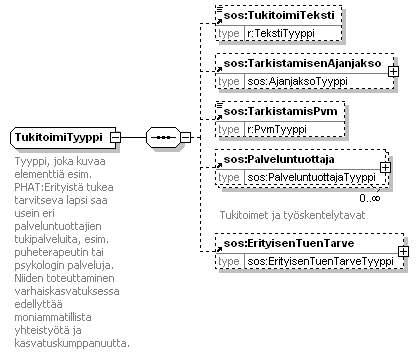 index_p521.png