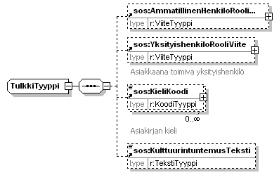 index_p523.png