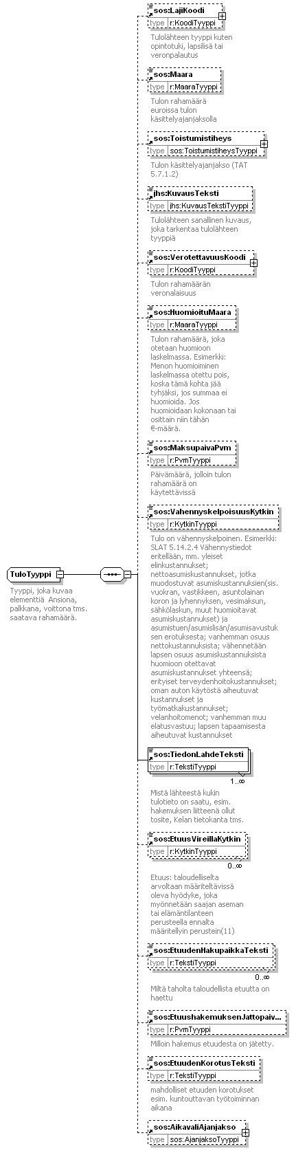 index_p524.png