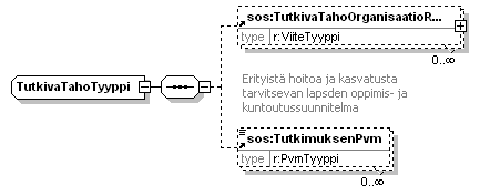 index_p525.png