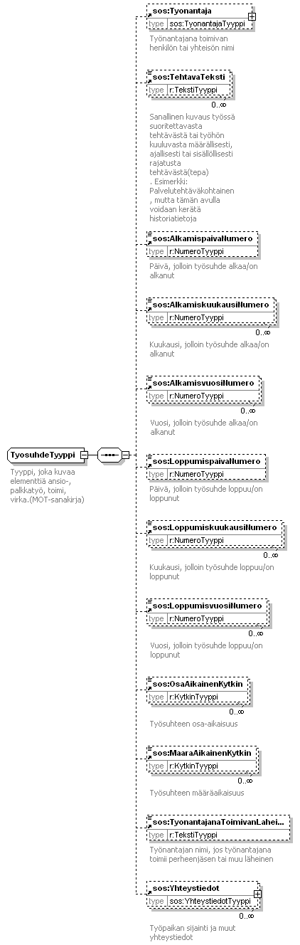 index_p528.png
