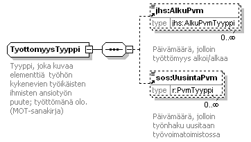 index_p529.png