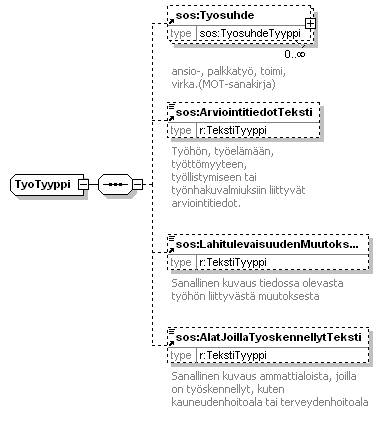 index_p530.png