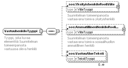 index_p535.png