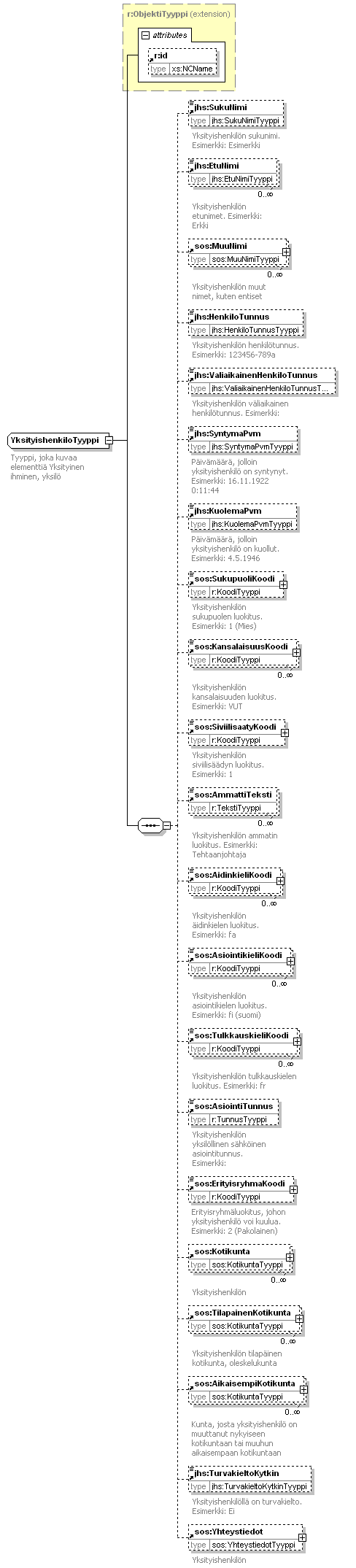 index_p541.png