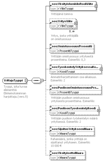 index_p542.png