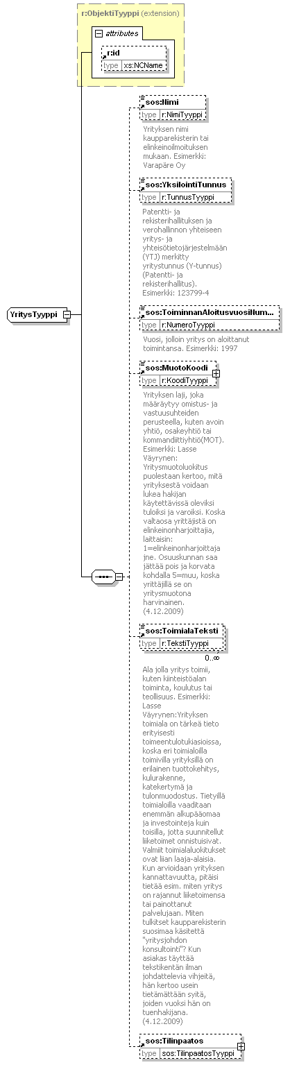 index_p543.png