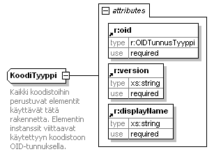 index_p544.png