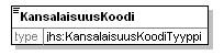 index_p566.png