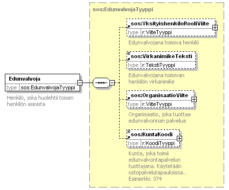index_p61.png
