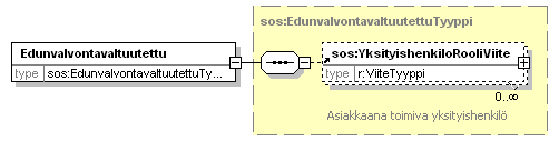 index_p66.png