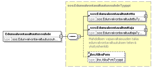 index_p69.png