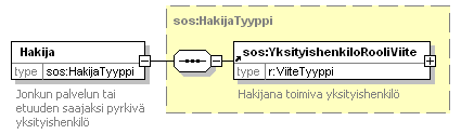 index_p88.png