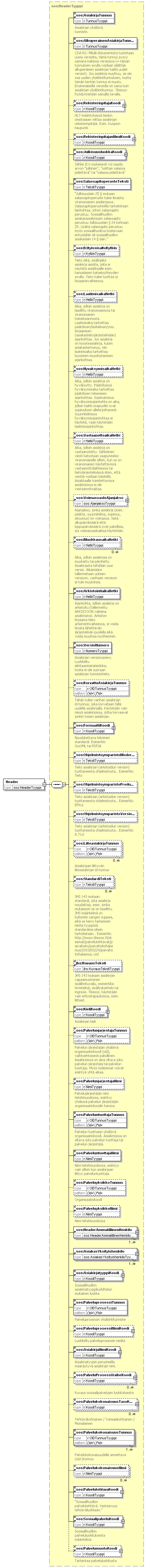index_p91.png
