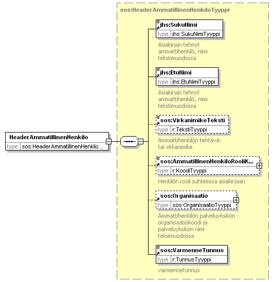 index_p92.png