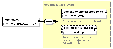 index_p95.png