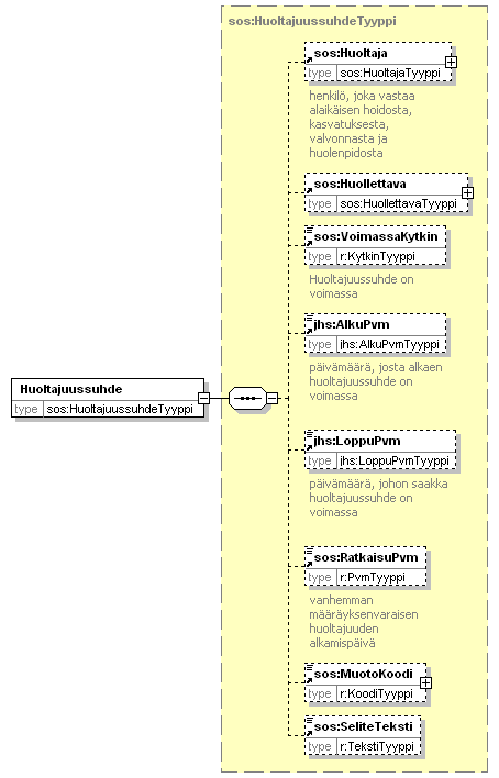 index_p99.png